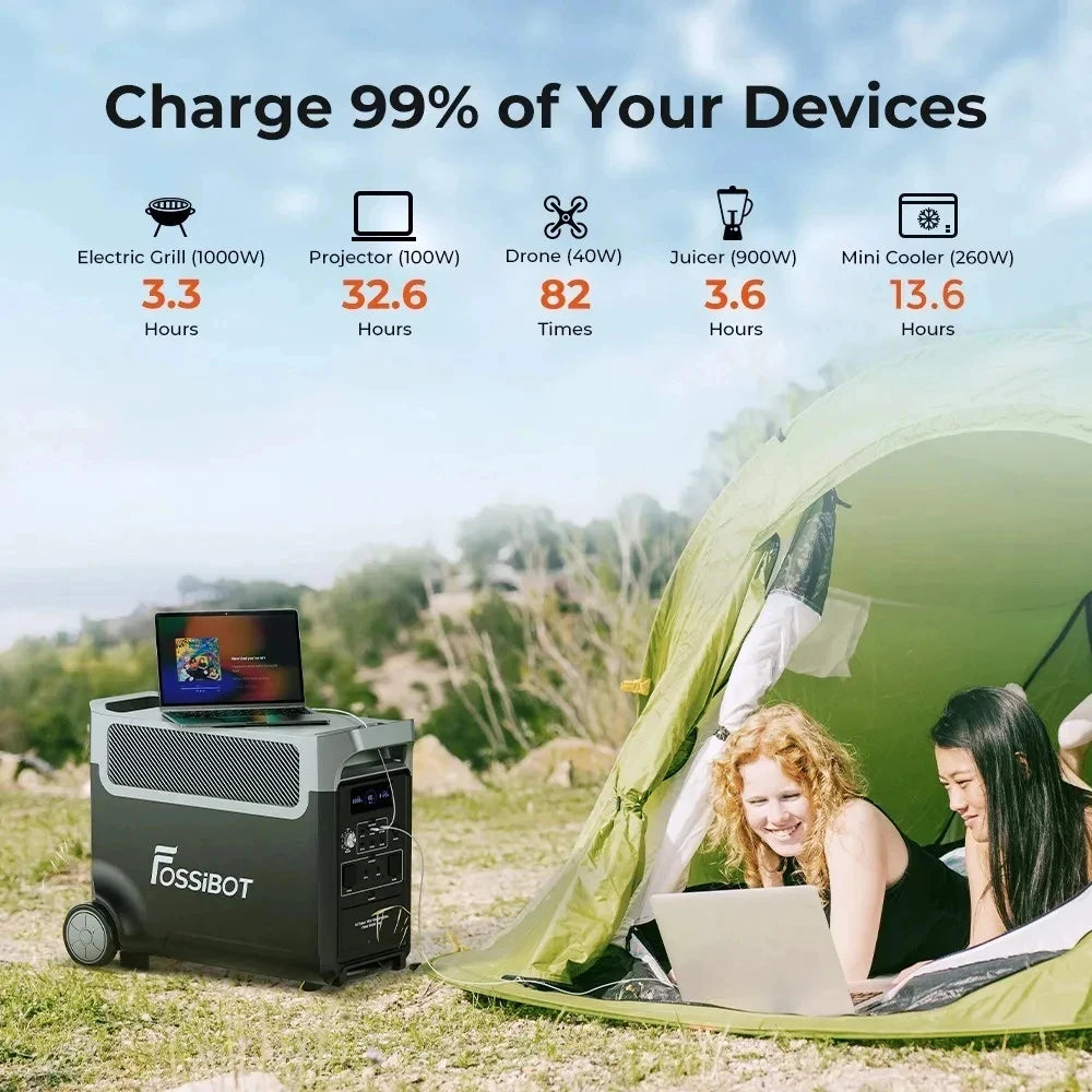 FOSSiBOT F3600 Pro 3600W Pure Sine Wave Power Station 13 Output Ports 11520Wh Expansion APP Control Energy Storage Power Station