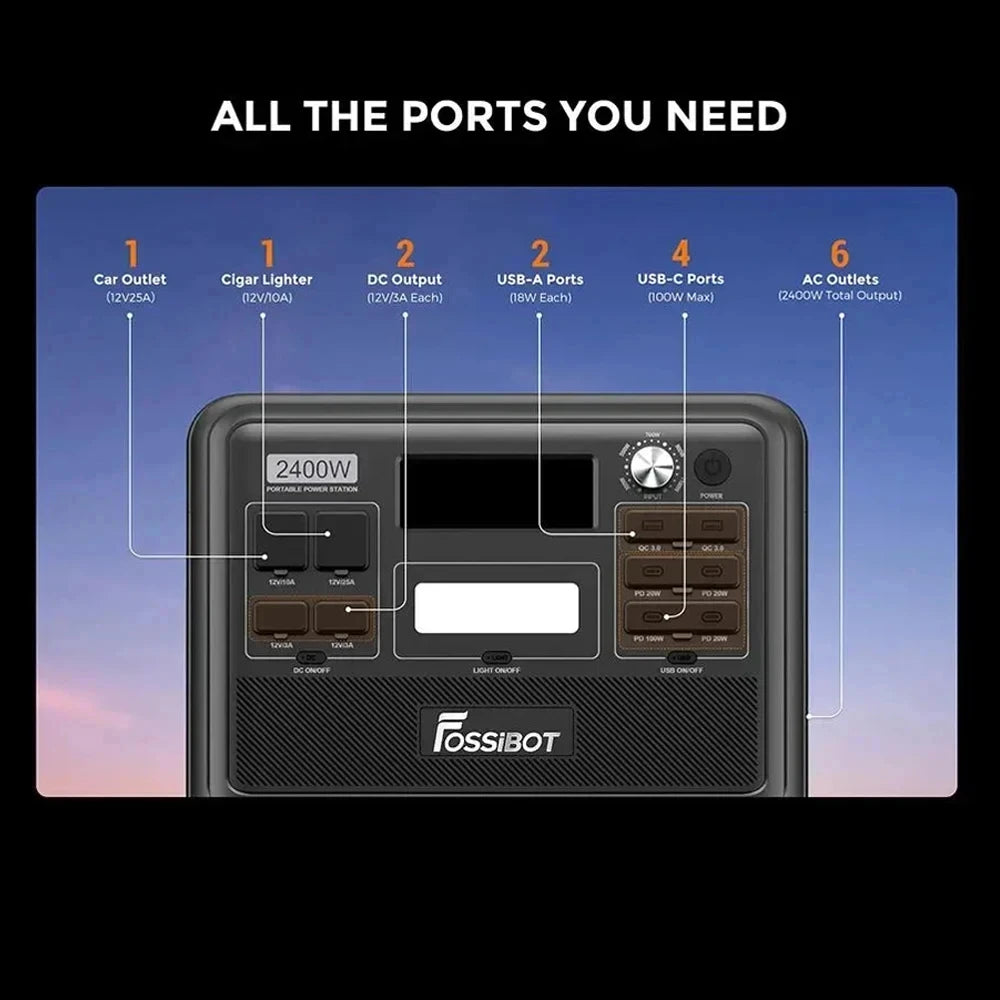 FOSSiBOT F2400 Pure Sine Wave Portable Power Station 2048Wh 2400W Output Generator 16 Output Ports Solar Portable Folding trolls