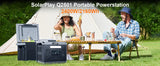 SOLARPLAY Q2501 Portable Power Station 2160WH LiFePO4 Battery with 2400W (4800W Peak) AC Output Solar Generator for Garden Party