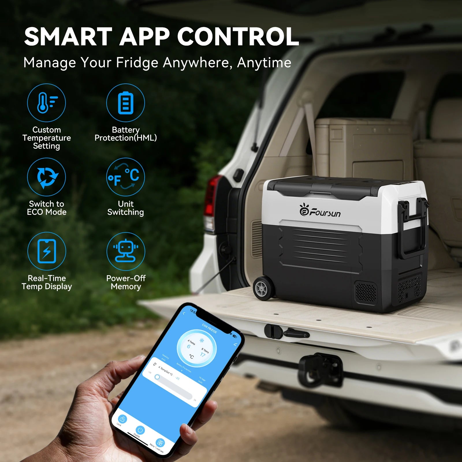 Foursun 21L/25L/35L/45L/55L Car Fridge Freezer with Bluetooth App Control Portable Compressor Cooler for Camping, Travel, Home