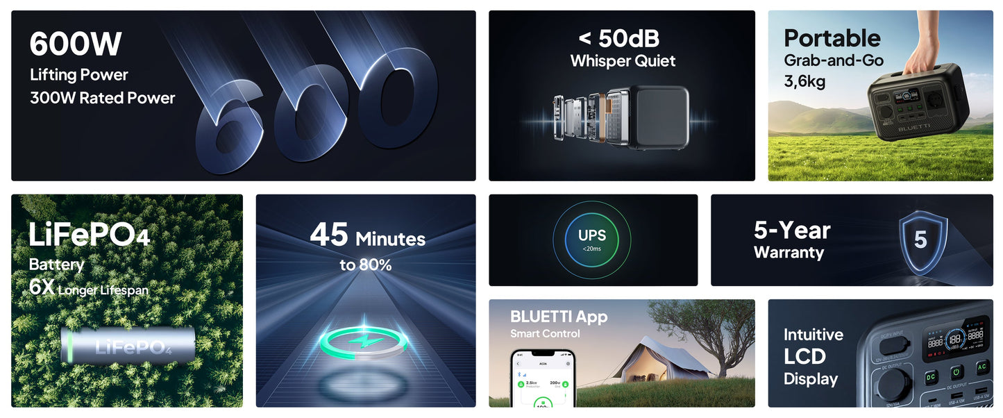 【EU PLUG】 BLUETTI AC2A Portable Power Station | 300W 204Wh, Solar Generator for Outdoor Camping