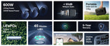 【EU PLUG】 BLUETTI AC2A Portable Power Station | 300W 204Wh, Solar Generator for Outdoor Camping