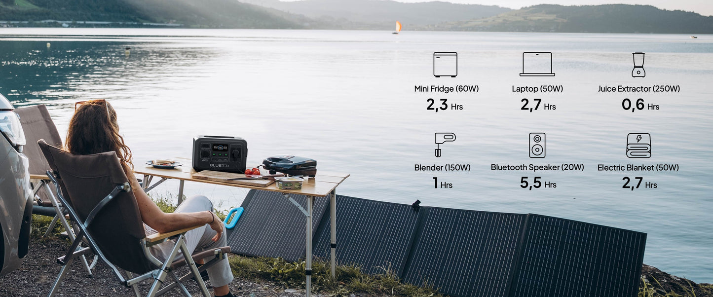 【EU PLUG】 BLUETTI AC2A Portable Power Station | 300W 204Wh, Solar Generator for Outdoor Camping