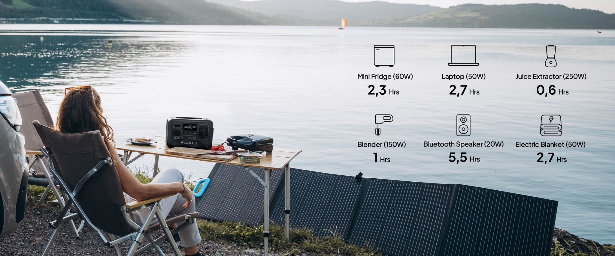 【EU PLUG】 BLUETTI AC2A Portable Power Station | 300W 204Wh, Solar Generator for Outdoor Camping