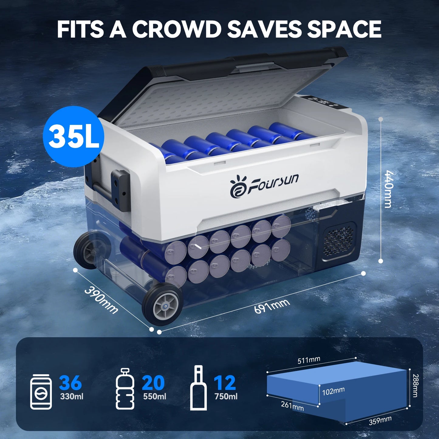 Foursun 21L/25L/35L/45L/55L Car Fridge Freezer with Bluetooth App Control Portable Compressor Cooler for Camping, Travel, Home
