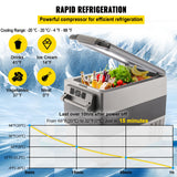 SucceBuy 20L 22L 35L 45L 55L Car Refrigerator Mini Fridge Freezer Portable Compressor Cooler DC 110-240V Ice Box for Camping