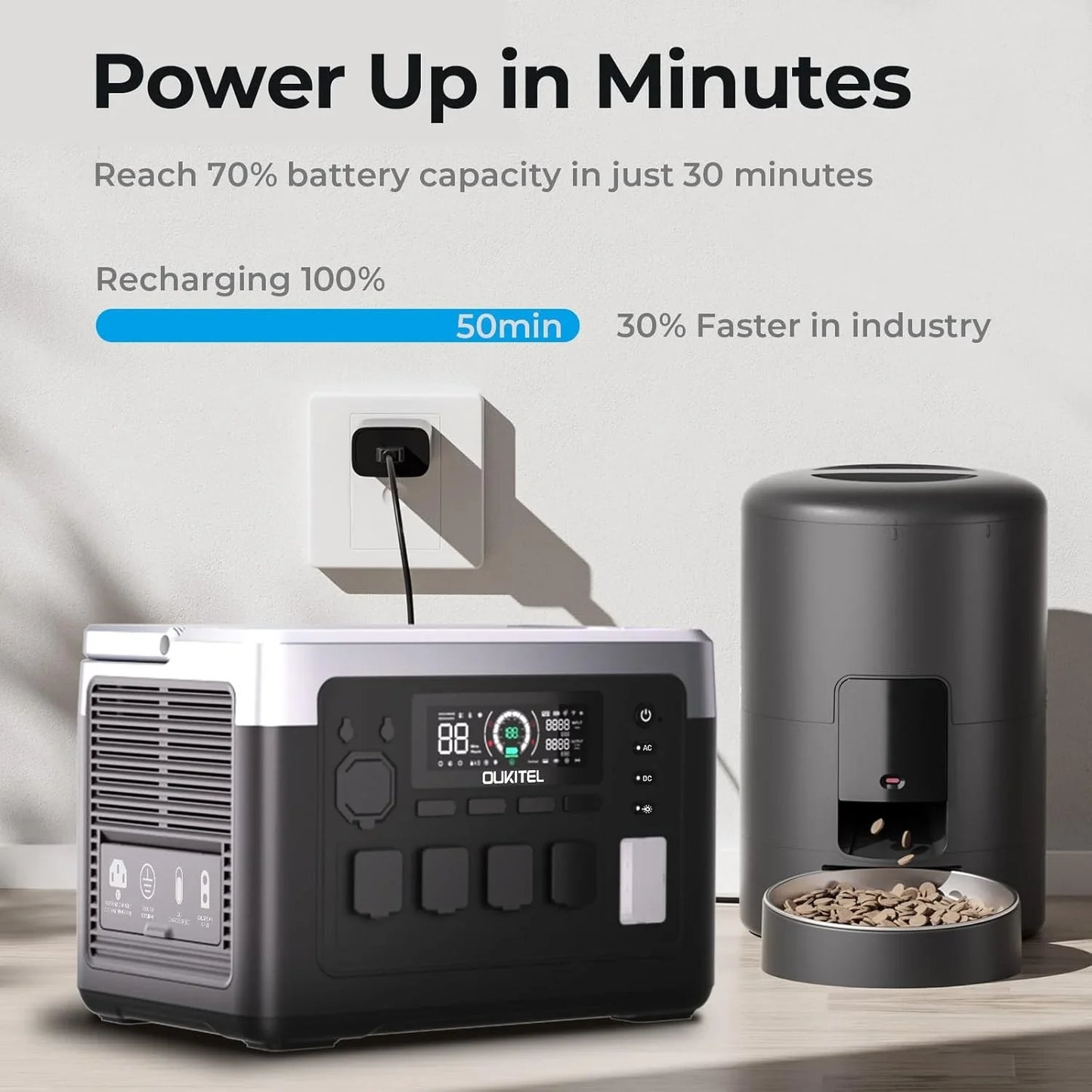 OUKITEL P1000 PLUS Portable Power Station 1800W Solar Generator 1024Wh Lifepo4 Battery Home Backup Outdoor Camping Mobile power