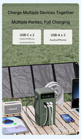 Power Stations 192Wh, 200W Portable Lifepo4 Battery, Power Bank for Camping, Emergency Energy, 60000mAh Capacity, Anker Power