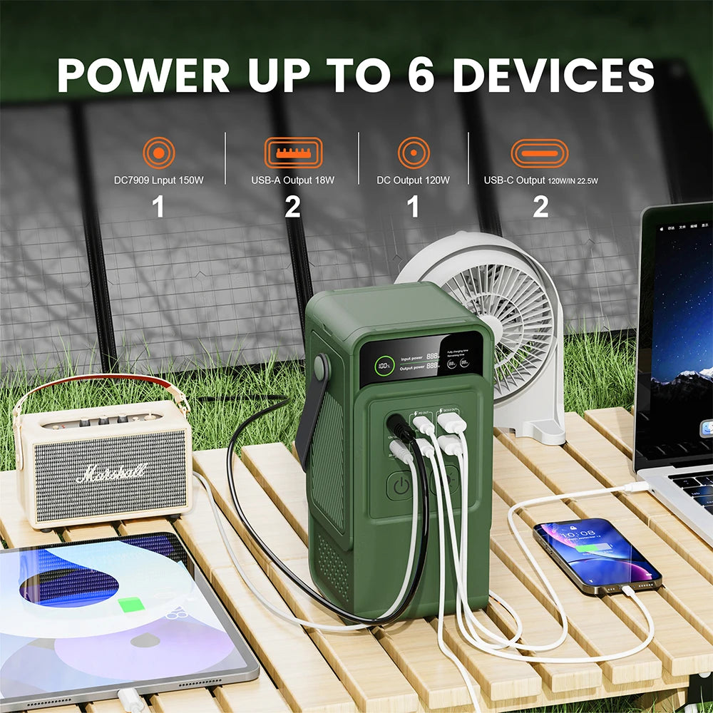 Power Stations 192Wh, 200W Portable Lifepo4 Battery, Power Bank for Camping, Emergency Energy, 60000mAh Capacity, Anker Power