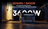 OSCAL 3600W Portable Power Station PowerMax 3600PE 2016Wh Solar Generator LiFePO4 Battery Smart App Control & Monitoring for RV