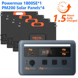 OSCAL Powermax 1800SE Portable Power Station 1024Wh Capacity 1800W Rated Power LiFePO4 Battery 10 Ports Outdoor Emergency Power