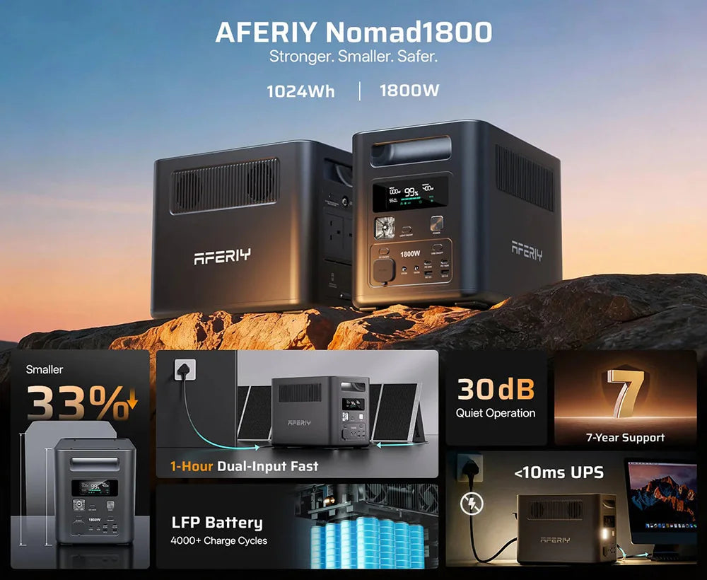 AFERIY P180 Portable Power Station 1800W Solar Generator 1024Wh Lifepo4 Battery Outdoor Camping Mobile PowerStation