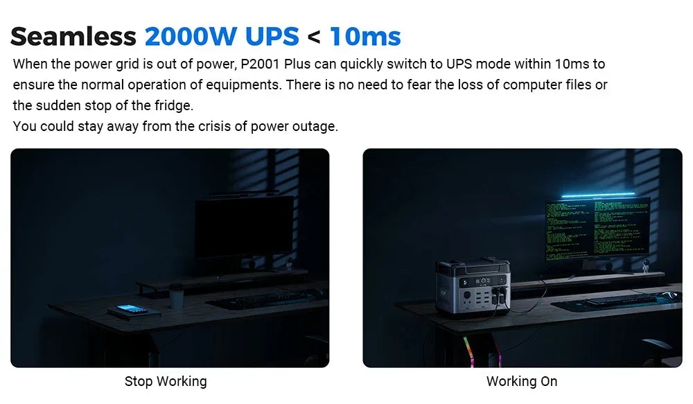OUKITEL P2001E PLUS Portable Power Station 2400W Solar Generator 2048Wh Lifepo4 Battery Home Backup Outdoor Camping Mobile power