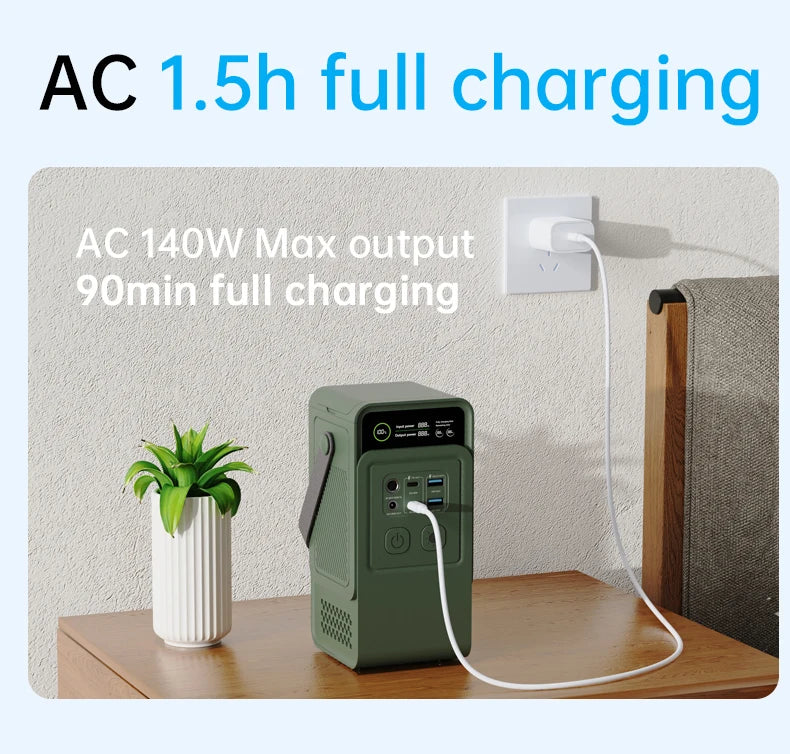 Power Stations 192Wh, 200W Portable Lifepo4 Battery, Power Bank for Camping, Emergency Energy, 60000mAh Capacity, Anker Power