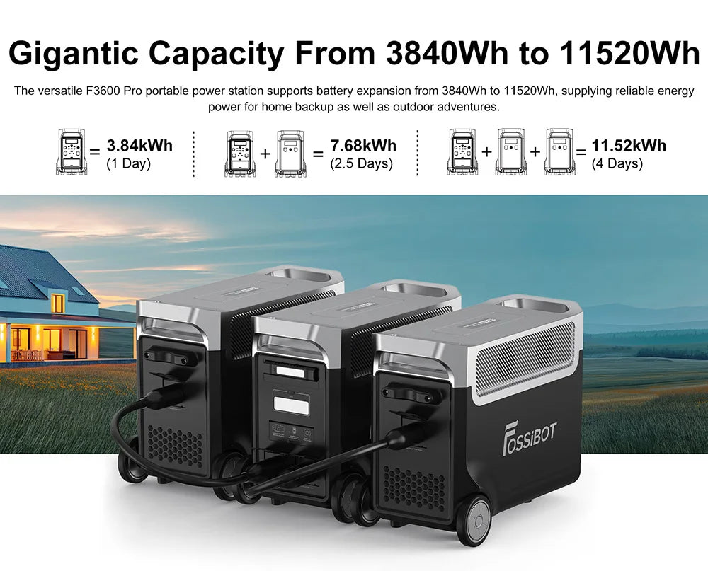 FOSSiBOT F3600 Pro 3600W Pure Sine Wave Power Station 13 Output Ports 11520Wh Expansion APP Control Energy Storage Power Station