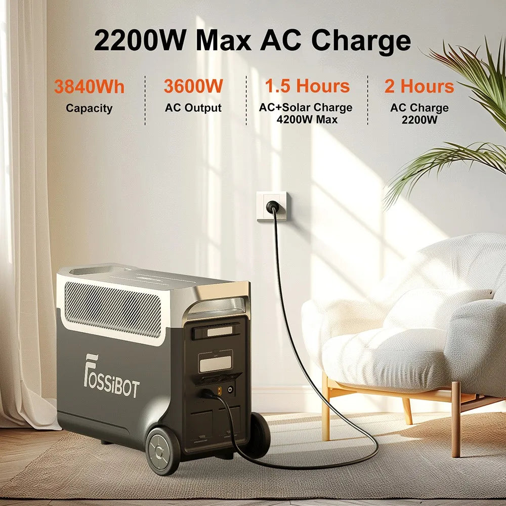 FOSSiBOT F3600 Pro 3600W Pure Sine Wave Power Station 13 Output Ports 11520Wh Expansion APP Control Energy Storage Power Station