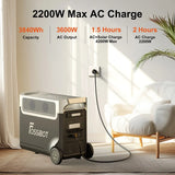 FOSSiBOT F3600 Pro 3600W Pure Sine Wave Power Station 13 Output Ports 11520Wh Expansion APP Control Energy Storage Power Station