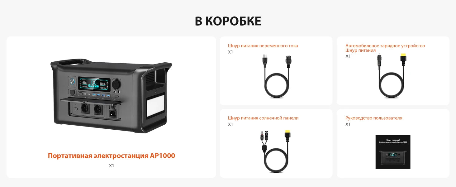 1800w Portable Power Station with 200w Solar Panel 220V Pure Sinve Wave Lifepo4 Battery UPS Function портативная электростанция