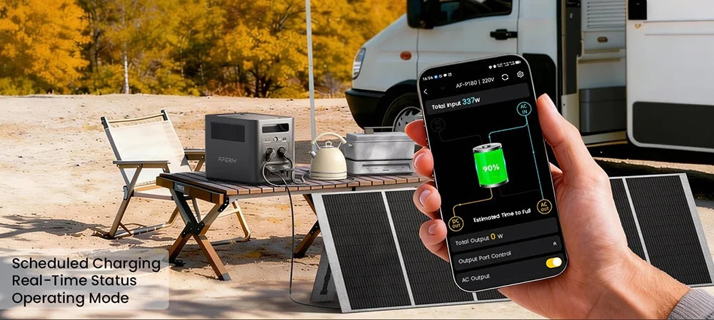 AFERIY P180 Portable Power Station 1800W Solar Generator 1024Wh Lifepo4 Battery Outdoor Camping Mobile PowerStation