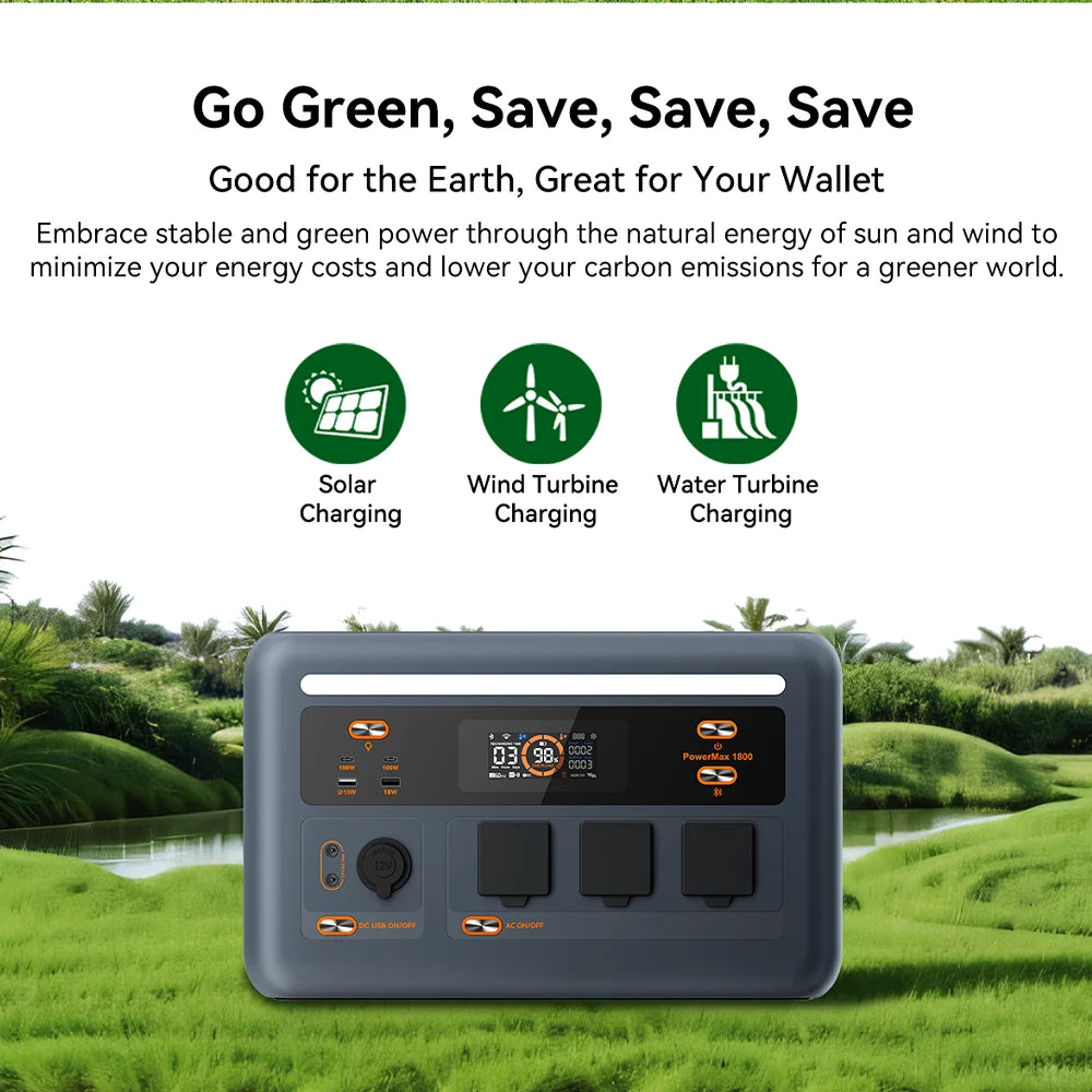 OSCAL Powermax 1800SE Portable Power Station 1024Wh Capacity 1800W Rated Power LiFePO4 Battery 10 Ports Outdoor Emergency Power