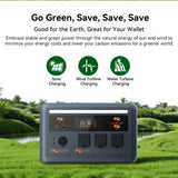 OSCAL Powermax 1800SE Portable Power Station 1024Wh Capacity 1800W Rated Power LiFePO4 Battery 10 Ports Outdoor Emergency Power