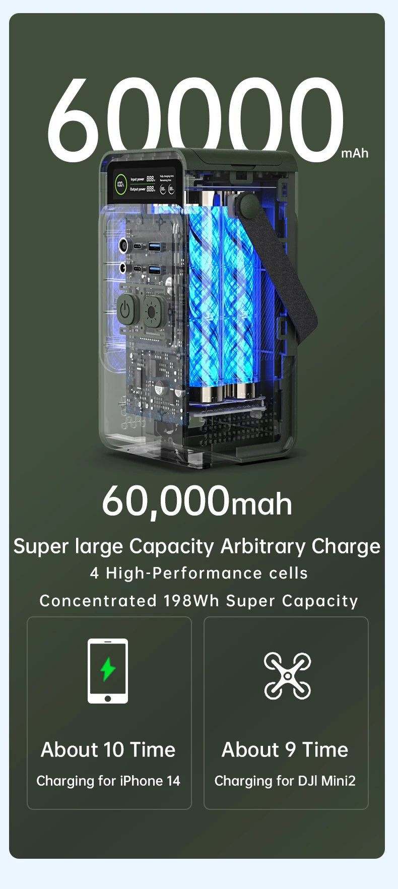 Power Stations 192Wh, 200W Portable Lifepo4 Battery, Power Bank for Camping, Emergency Energy, 60000mAh Capacity, Anker Power