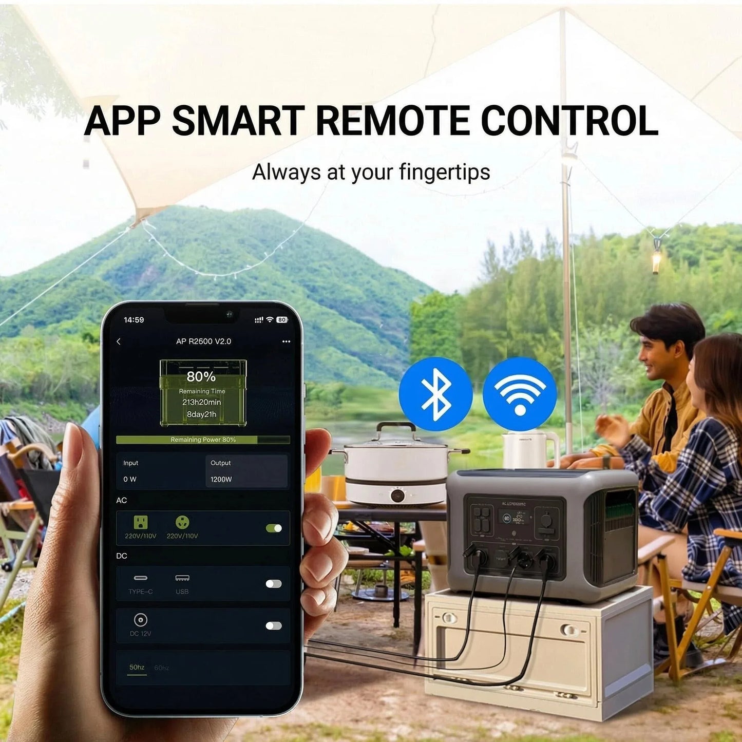 ALLPOWERS R2500 Portable Power Station 1920Wh LiFePO4 Battery 2500W Emergency Household Outdoor Power Supply for RV Travel