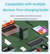 Power Stations 192Wh, 200W Portable Lifepo4 Battery, Power Bank for Camping, Emergency Energy, 60000mAh Capacity, Anker Power