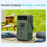 Power Stations 192Wh, 200W Portable Lifepo4 Battery, Power Bank for Camping, Emergency Energy, 60000mAh Capacity, Anker Power