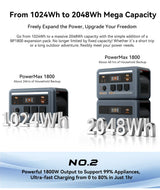 OSCAL Powermax 1800SE Portable Power Station 1024Wh Capacity 1800W Rated Power LiFePO4 Battery 10 Ports Outdoor Emergency Power