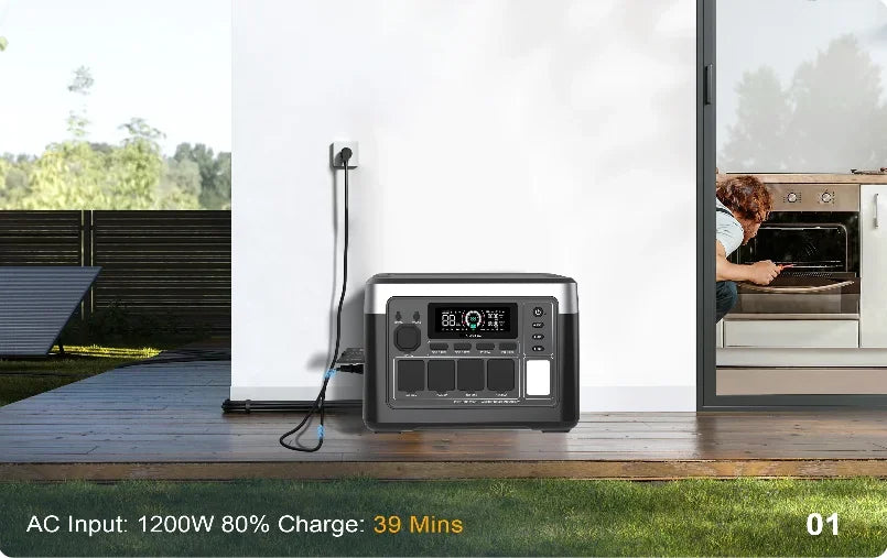 OUKITEL P1000 PLUS Portable Power Station 1800W Solar Generator 1024Wh Lifepo4 Battery Home Backup Outdoor Camping Mobile power
