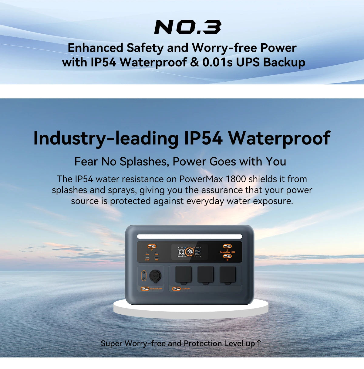 OSCAL Powermax 1800SE Portable Power Station 1024Wh Capacity 1800W Rated Power LiFePO4 Battery 10 Ports Outdoor Emergency Power