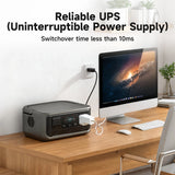 ALLPOWERS VOLIX P300 Portable Power Station 256Wh LiFePO4 Battery 300W (Peak 600W) AC Output for Outdoor Camping Travel Home Use