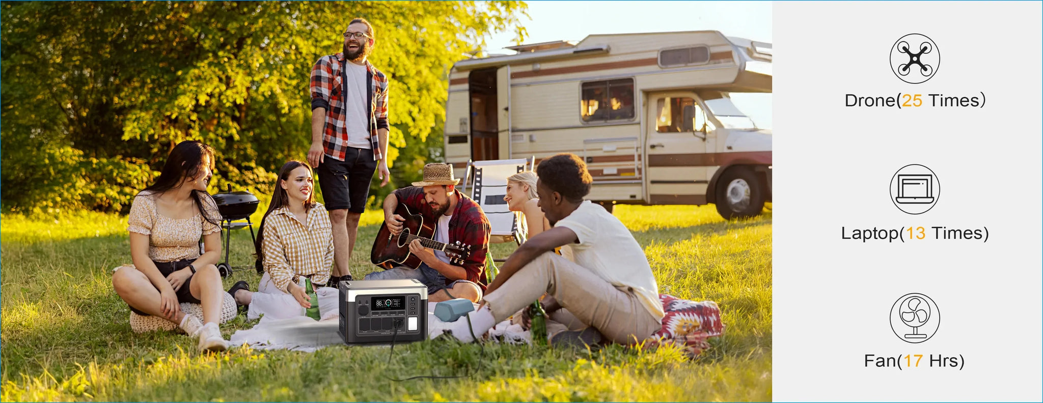 OUKITEL P1000 PLUS Portable Power Station 1800W Solar Generator 1024Wh Lifepo4 Battery Home Backup Outdoor Camping Mobile power