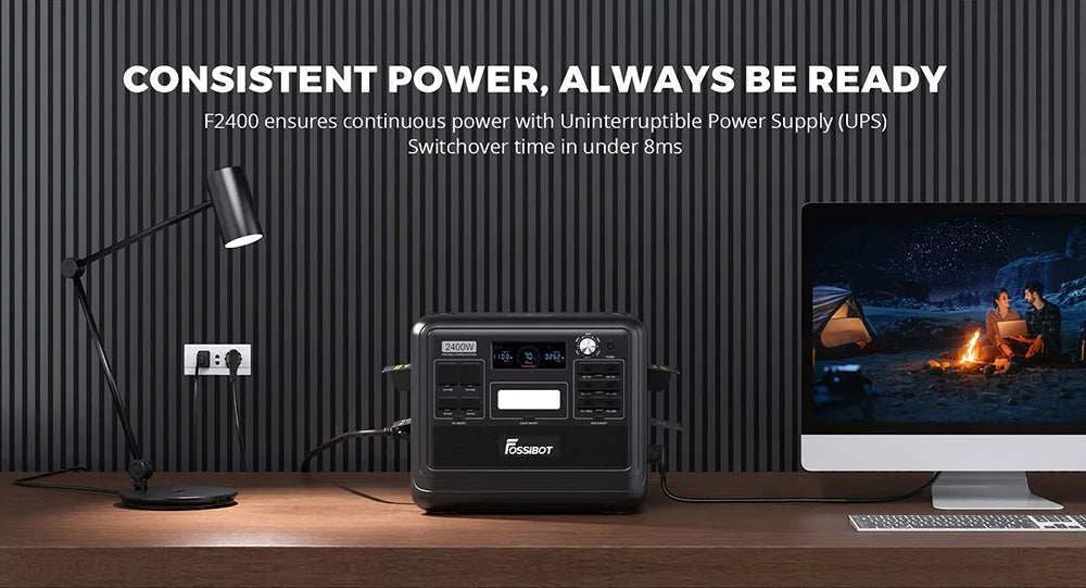 FOSSiBOT F2400 Portable Power Station, 2048Wh/640000mAh LiFePO4 Battery, 2400W(4600W Peak) Solar Generator, 3xAC RV Car USB Type-C QC3.0 PD DC5521 Pure Sine Wave Full Outlets, 1.5 Hours Fast Charging, MPPT Charge Controller B