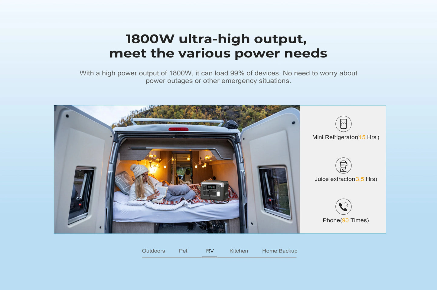 OUKITEL P1500 PLUS Portable Power Station 1800W Solar Generator 1536Wh Lifepo4 Battery Home Backup Outdoor Camping Mobile power