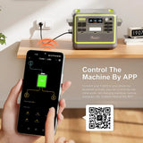 FOSSiBOT F2400 Portable Power Station, 2048Wh LiFePO4 Battery 2400W Output Solar Generator, 16 Output Ports, Intelligent Input Power Adjustment Knob, 3 Charging Methods, Bidirectional Inverter Technology