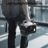 OUKITEL P1000 PLUS Portable Power Station 1800W Solar Generator 1024Wh Lifepo4 Battery Home Backup Outdoor Camping Mobile power