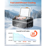SucceBuy 20 L Portable Refrigerator Car Refrigerator Electric Compressor Cooler with APP Control Cars Freezer for Camping RVs