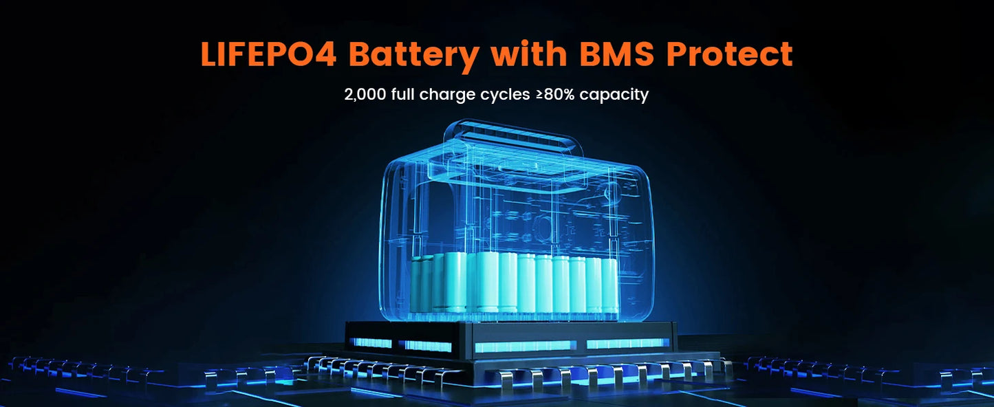 CTOLITY AP400 500W Portable Power Station 2048Wh LiFePo4 Battery 400W Solar Panel AP1000 1800W AC Charging Station Power Bank