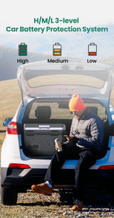 Alpicool EZGW 40L 50L 60L Car Refrigerator Portable Compressor Cooler 12/24V DC 100-240V AC Mini Fridge Freezer for Camping BBQ