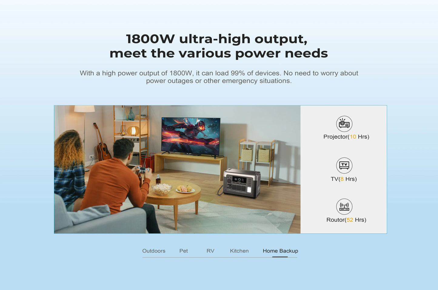 OUKITEL P1500 PLUS Portable Power Station 1800W Solar Generator 1536Wh Lifepo4 Battery Home Backup Outdoor Camping Mobile power