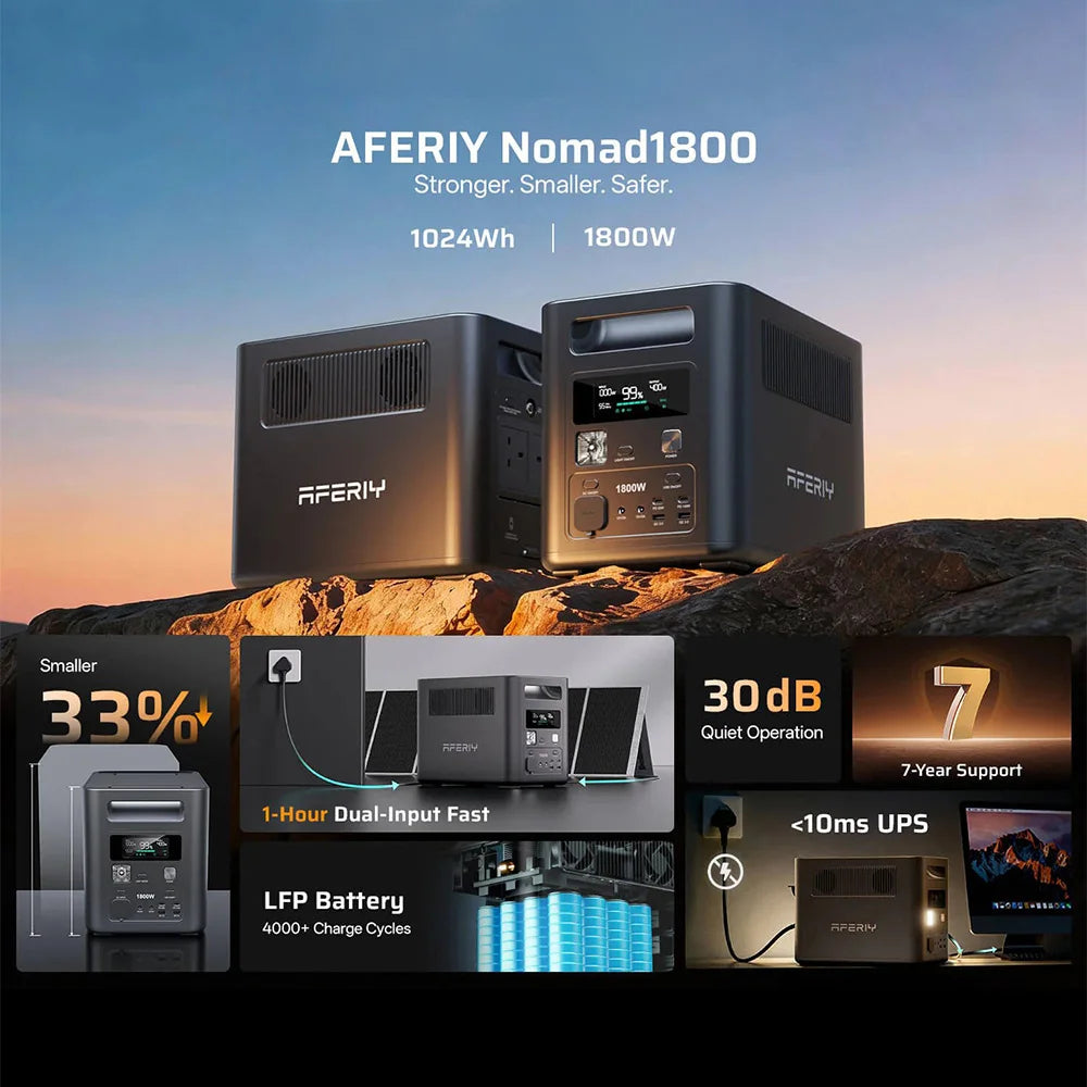 AFERIY P180 Portable Power Station 1800W Solar Generator 1024Wh Lifepo4 Battery Outdoor Camping Mobile PowerStation