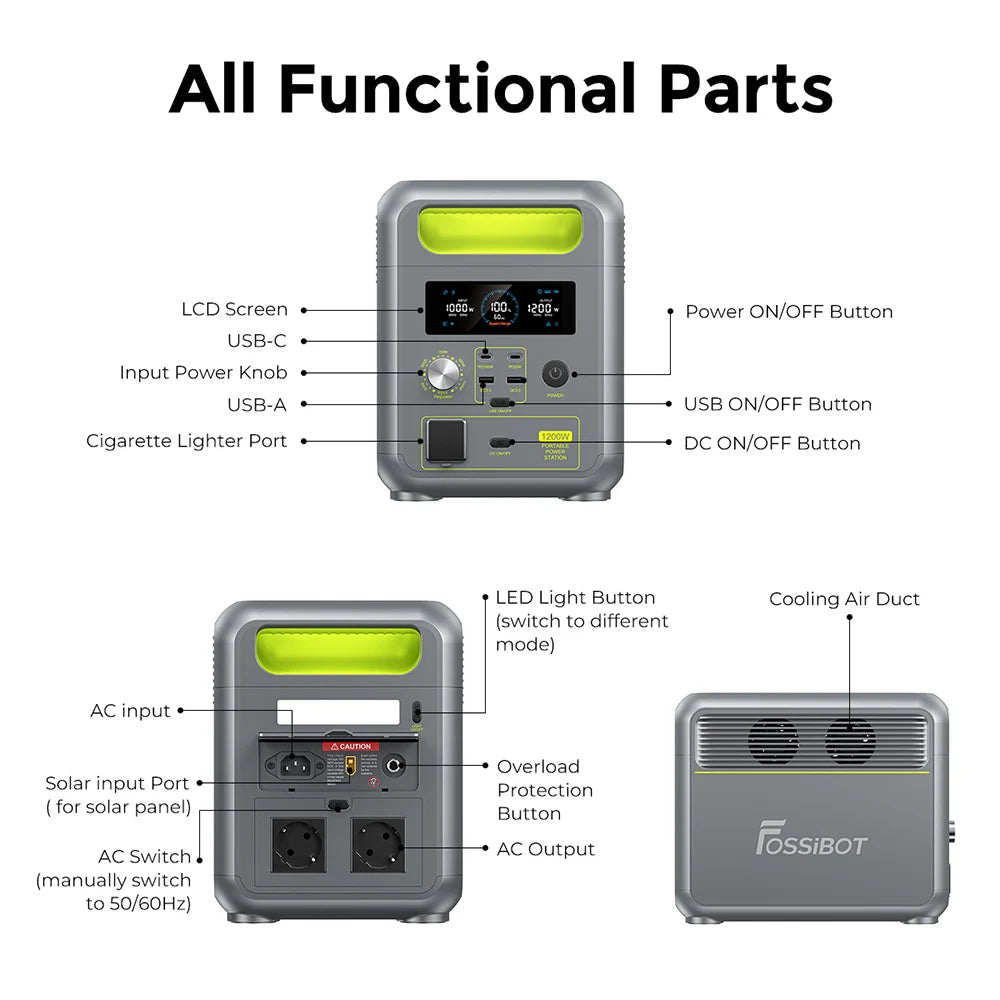 FOSSiBOT F1200 Portable Power Station, 1024Wh Capacity, 1200W Rated Power, 3 LED Light Modes, 7 Output Ports, BMS Protection, 5 Gears Input Regulator, EV-Grade LiFePO4 Battery, 4000+ Cycle Times