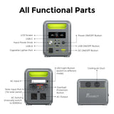 FOSSiBOT F1200 Portable Power Station, 1024Wh Capacity, 1200W Rated Power, 3 LED Light Modes, 7 Output Ports, BMS Protection, 5 Gears Input Regulator, EV-Grade LiFePO4 Battery, 4000+ Cycle Times