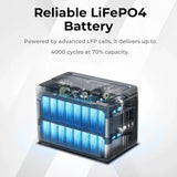 OUKITEL P1000 PLUS Portable Power Station 1800W Solar Generator 1024Wh Lifepo4 Battery Home Backup Outdoor Camping Mobile power