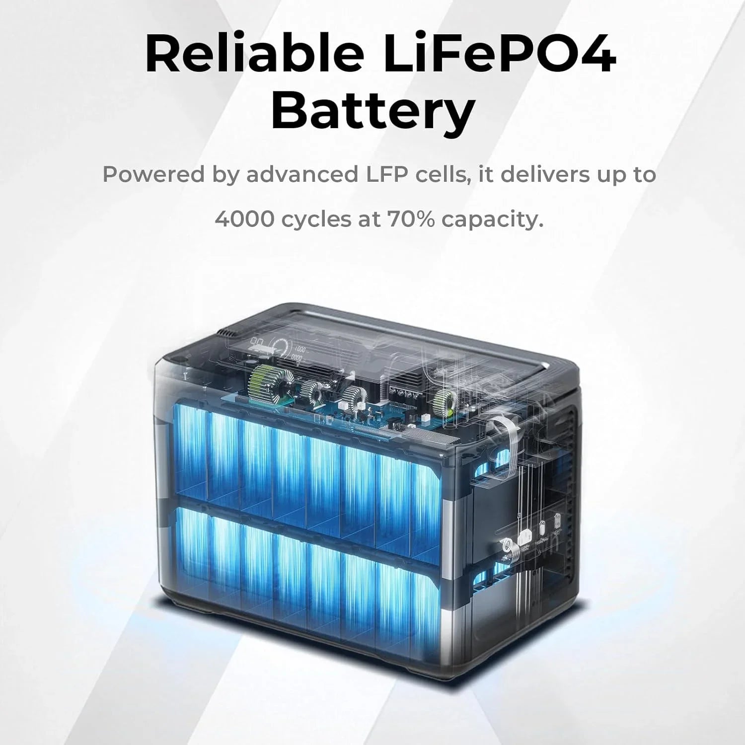 OUKITEL P1000 PLUS Portable Power Station 1800W Solar Generator 1024Wh Lifepo4 Battery Home Backup Outdoor Camping Mobile power
