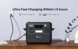 FOSSiBOT F2400 Pure Sine Wave Portable Power Station 2048Wh 2400W Output Generator 16 Output Ports Solar Portable Folding trolls