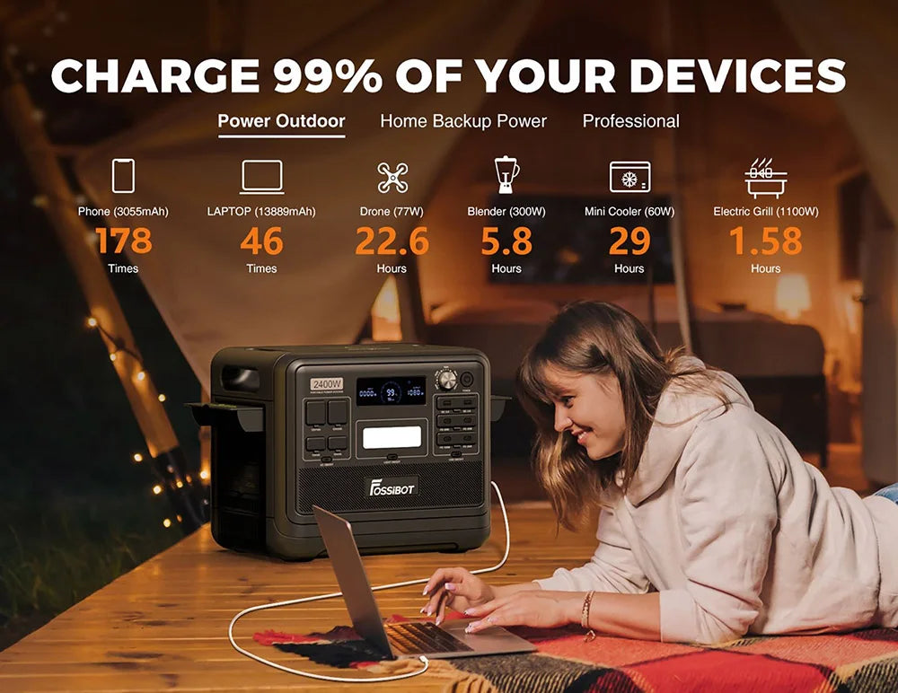 FOSSiBOT F2400 Portable Power Station, 2048Wh LiFePO4 Battery 2400W Output Solar Generator, 16 Output Ports, Intelligent Input Power Adjustment Knob, 3 Charging Methods, Bidirectional Inverter Technology