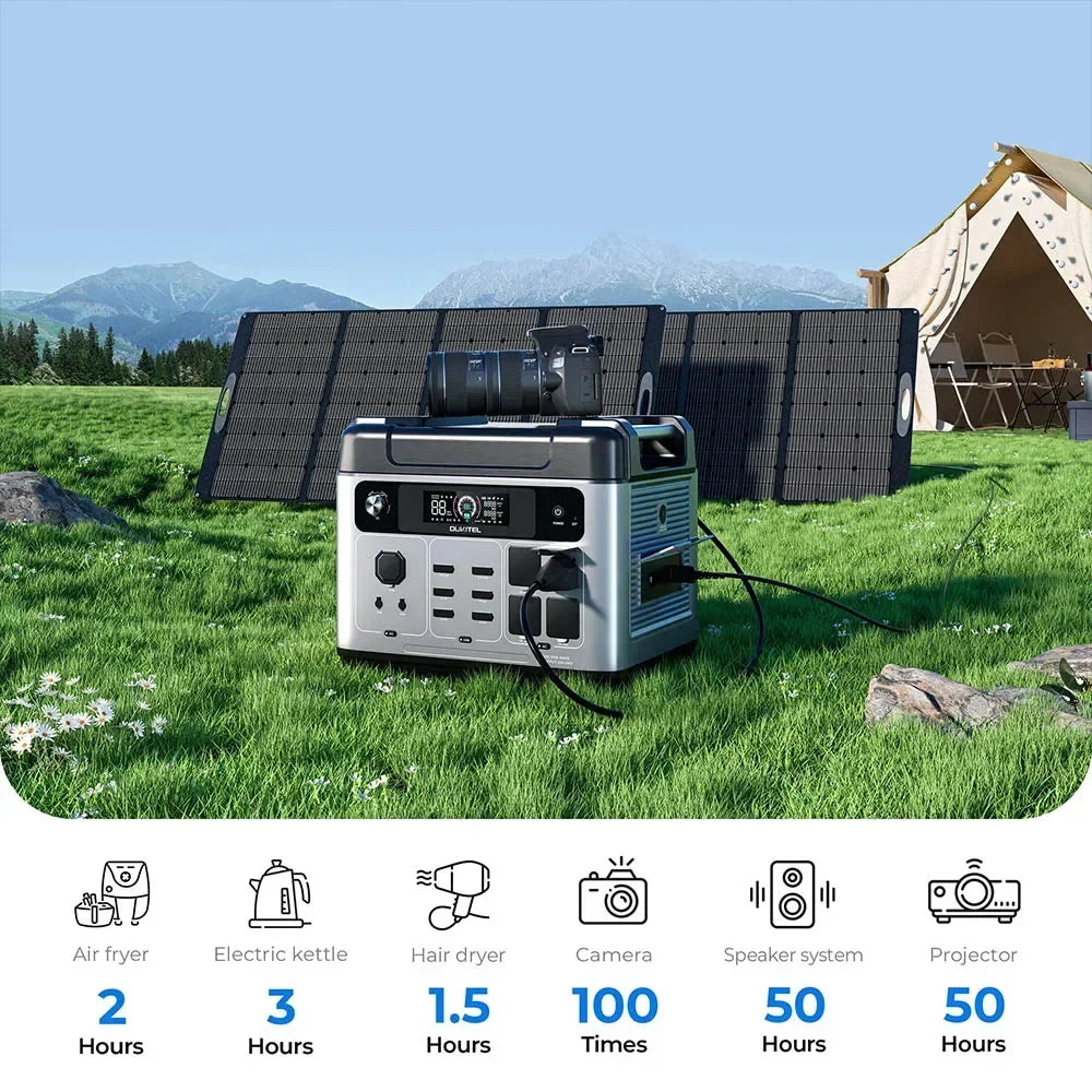 OUKITEL P2001E PLUS Portable Power Station 2400W Solar Generator 2048Wh Lifepo4 Battery Home Backup Outdoor Camping Mobile power